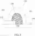 Fig. 03 - ELECTRONIC STRESS RELIEVING DEVICE
