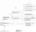 Fig. 03 - SYSTEM FOR TRAINING VISUAL ACUITY