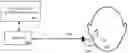 Fig. 01 - Fast objective fitting measurements for cochlear implants