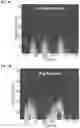 Fig. 14 - Treatment for loss of control disorders