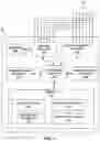 Fig. 06 - Patient-intermediated therapy management