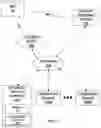 Fig. 08 - Patient-intermediated therapy management