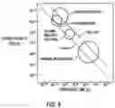 Fig. 08 - Attachable tip for electromagnetic hand piece