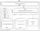 Fig. 01 - SYSTEM AND METHOD TO VALIDATE AND PERFORM CODING FOR RADIATION THERAPY