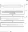 Fig. 07 - Systems and methods for calibrating an alignment device