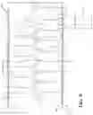 Fig. 08 - Multi-head array fire sprinkler system for storage applications