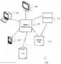 Fig. 01 - Motion capture and analysis