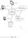 Fig. 02 - Motion capture and analysis