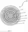 Fig. 04 - Multi-layer golf ball