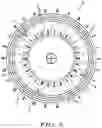 Fig. 04 - Syllabic roulette game with solmization, and method