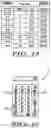 Fig. 10 - Syllabic roulette game with solmization, and method