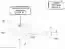 Fig. 01 - Control stick sensitivity adjustment