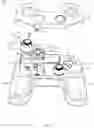 Fig. 02 - Game controller