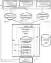 Fig. 01 - System and method for virtual team assembly