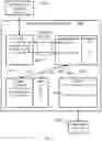 Fig. 04 - System and method for virtual team assembly