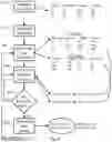 Fig. 05 - System and method for virtual team assembly