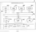 Fig. 10 - Game processing method and information processing device