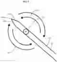 Fig. 03 - Video game reticle