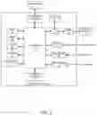 Fig. 09 - Virtual environment mapping system