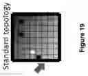 Fig. 15 - Game system