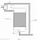 Fig. 07 - Distributor device, in particular for falling film evaporators, and use thereof