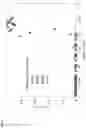 Fig. 04 - TASK SPECIFIC CHELATING IONIC LIQUIDS FOR REMOVAL OF METAL IONS FROM AQUEOUS SOLUTION VIA LIQUID/LIQUID EXTRACTION AND ELECTROCHEMISTRY