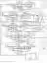 Fig. 08 - Continuous countercurrent spiral chromatography