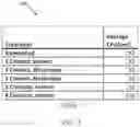 Fig. 04 - Method and apparatus for applying aggregating sampling