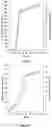 Fig. 24 - WATER CAPTURE METHODS, DEVICES, AND COMPOUNDS