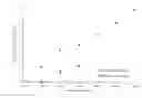 Fig. 01 - Separation of organic solvent mixtures
