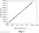 Fig. 05 - COMPOSITE MEMBRANES WITH IMPROVED PERFORMANCE AND/OR DURABILITY AND METHODS OF USE