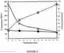 Fig. 04 - MEMBRANES FOR GAS SEPARATION