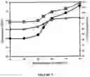 Fig. 05 - MEMBRANES FOR GAS SEPARATION