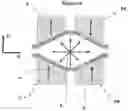 Fig. 06 - METHOD FOR MANIPULATING MAGNETIC PARTICLES IN A LIQUID MEDIUM