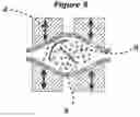 Fig. 08 - METHOD FOR MANIPULATING MAGNETIC PARTICLES IN A LIQUID MEDIUM