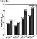 Fig. 06 - RADIONUCLIDE ADSORBENT, METHOD FOR PREPARING THE SAME AND METHOD FOR REMOVING RADIONUCLIDE USING THE SAME