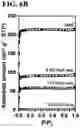 Fig. 09 - RADIONUCLIDE ADSORBENT, METHOD FOR PREPARING THE SAME AND METHOD FOR REMOVING RADIONUCLIDE USING THE SAME