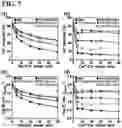 Fig. 11 - RADIONUCLIDE ADSORBENT, METHOD FOR PREPARING THE SAME AND METHOD FOR REMOVING RADIONUCLIDE USING THE SAME