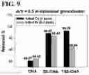 Fig. 13 - RADIONUCLIDE ADSORBENT, METHOD FOR PREPARING THE SAME AND METHOD FOR REMOVING RADIONUCLIDE USING THE SAME