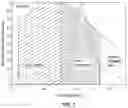 Fig. 04 - Selectively functionalized porous material