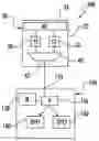 Fig. 01 - MULTIMODE MICROFLUIDIC DATA ROUTING