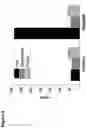Fig. 07 - Selectively vented biological assay devices and associated methods