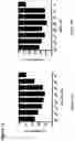 Fig. 16 - Selectively vented biological assay devices and associated methods