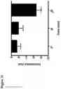Fig. 17 - Selectively vented biological assay devices and associated methods
