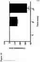 Fig. 18 - Selectively vented biological assay devices and associated methods
