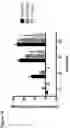 Fig. 20 - Selectively vented biological assay devices and associated methods