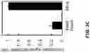 Fig. 09 - Electrochemical metabolic activity detecting device
