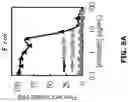 Fig. 15 - Electrochemical metabolic activity detecting device
