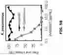Fig. 16 - Electrochemical metabolic activity detecting device