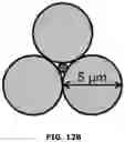 Fig. 28 - Electrochemical metabolic activity detecting device
